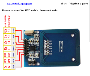RFID-Reader